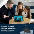 thumbnail image 4 of Shockproof Case For iPad 7th 8th 9th Generation 10.2 inch Heavy Duty 3 Layer Protection Cover, with Built-in Stand & Shoulder Strap, 4 of 8