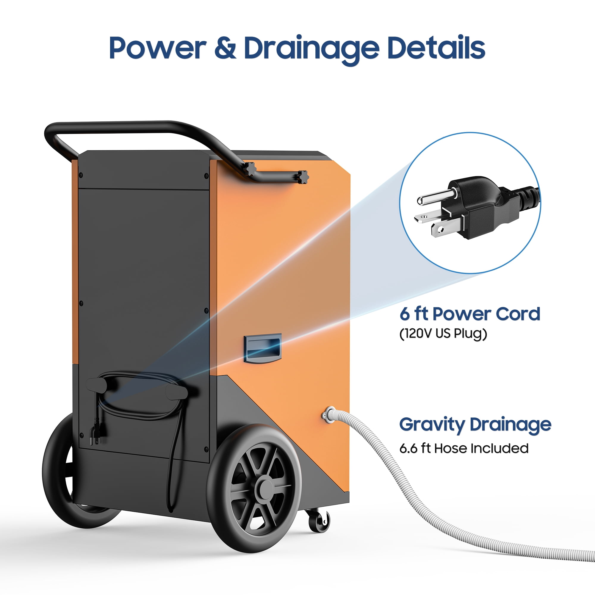 AVAHUM 320 Pints Commercial Dehumidifier for 2,150 sq. ft, Industrial Dehumidifier for Warehouses and Job Sites