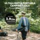 thumbnail image 4 of Mesa de camping Naturehike YL01 ligera y plegable de 1,8 kg, 4 of 8