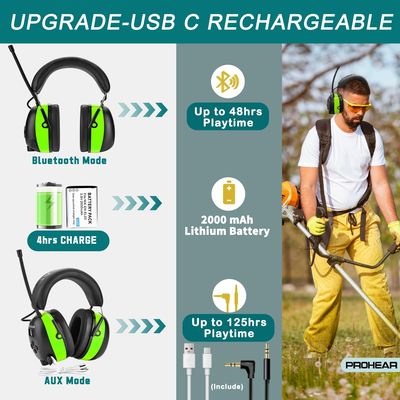 PROHEAR 033 5.4 Bluetooth Hearing Protection AM FM Radio Headphones, Noise Reduction Safety Earmuffs with Rechargeable 2000mAH Battery, 31dB SNR Ear Protector for Mowing Lawn,Gifts for Father Green