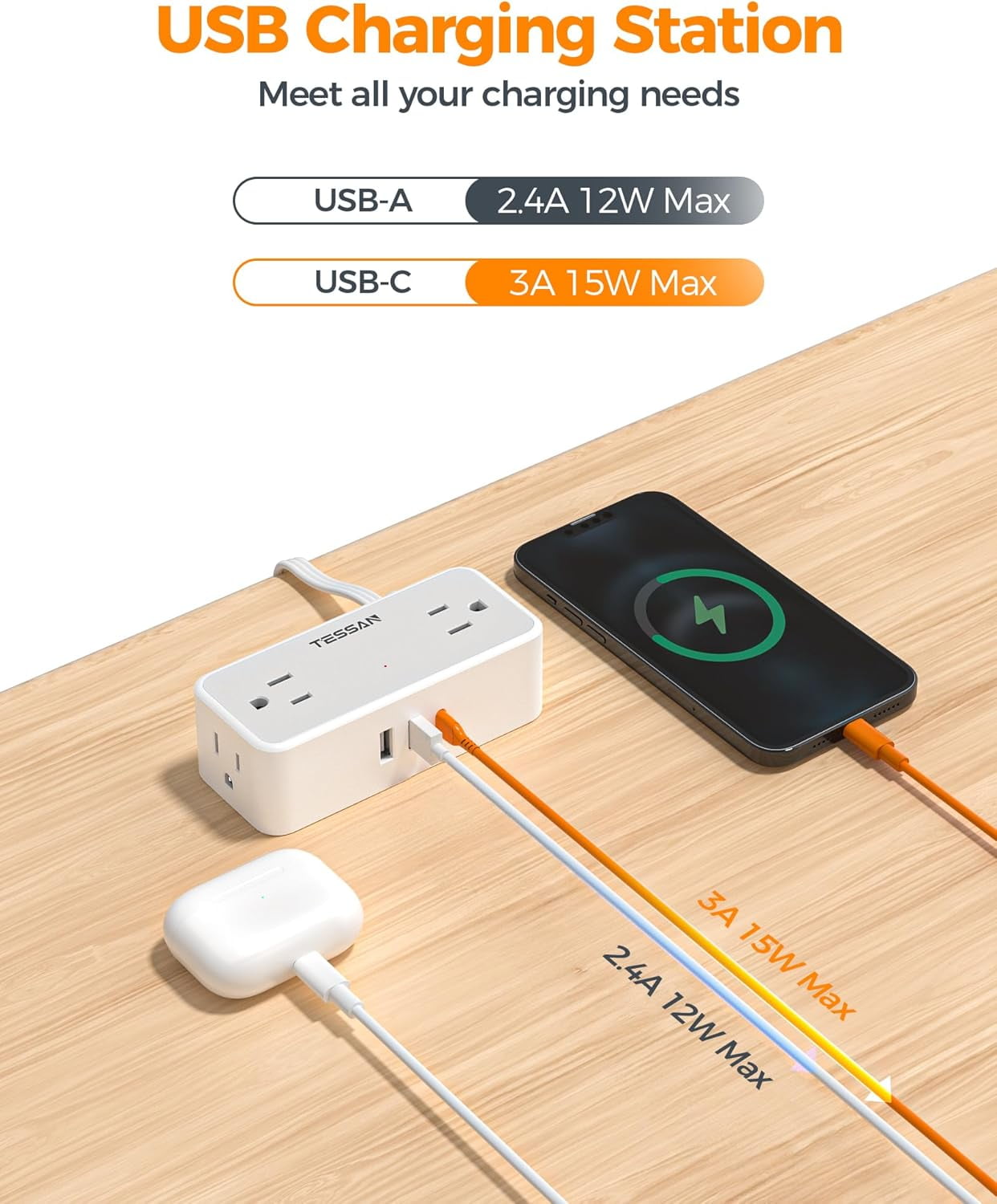 Flat Plug Extension Cord 25 ft, Surge Protector Power Strip with 4 AC Outlets 1 USB C and 2 USB A Ports, 900 Joules Protection, Multiple Wall Outlet Extender for Home Office Dorm Essentials