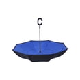 thumbnail image 3 of Windproof Inverted Reverse Close Umbrella, 3 of 6