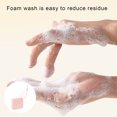 thumbnail image 3 of LJNYFDC Waterproof Container 50Pcs Dissolvable Handwashing Sheets with Water Resistant Container Portable Soap for Outdoor Use, 3 of 5