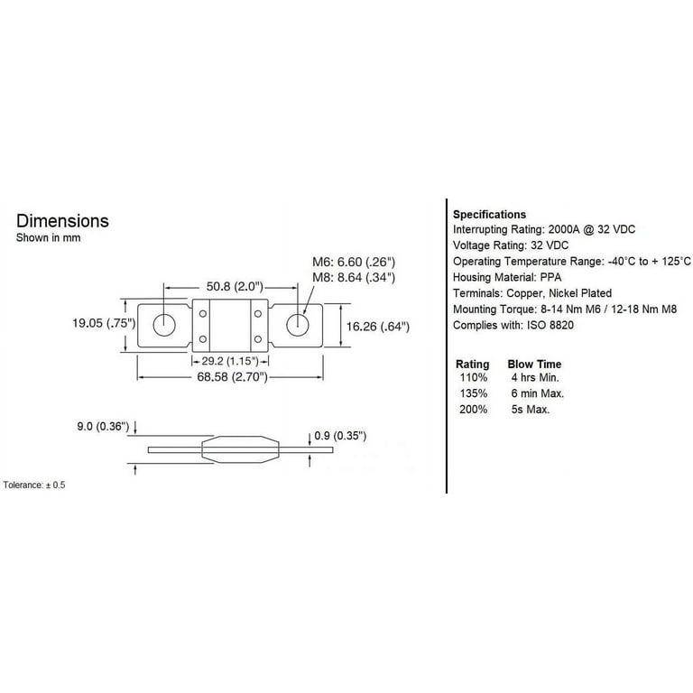 Ford Edge Fusion MKZ Escape 50 Amp Mega Maxi Fuse Circuit Breaker