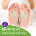 thumbnail image 3 of Dancer's Pads Mars Wellness Premium Felt 12 Pieces, 3 of 7