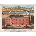 thumbnail image 3 of Anonymous 14x12 Black Modern Framed Museum Art Print Titled - Munich Lager Beer Brewery. Suffolk Brewing Co., Incorporated 1875, 423 to 443 Eight St, Boston (1880), 3 of 5