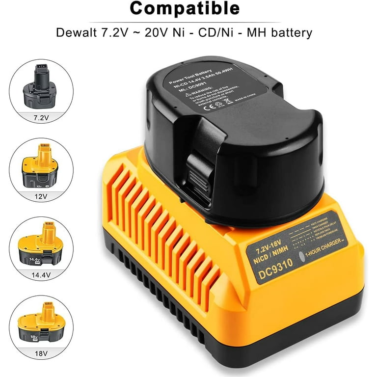 2 Pack Replacement 18V XRP Batteries DC9310 Dewalt Charger for Dewalt 18Volt DC9096 DC9099 DC9098 DW9099 DW9098