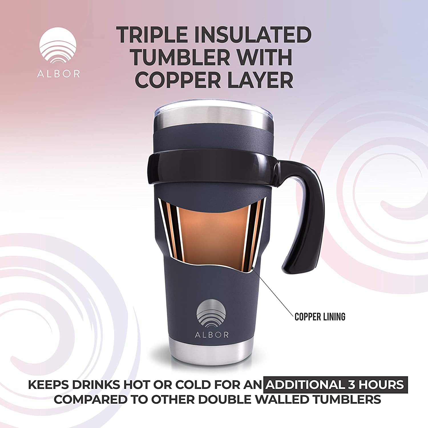 ALBOR - Insulated Tumbler - Coffee Mug with Handle, 2 Lids & More - 30 Oz,  Seafoam 