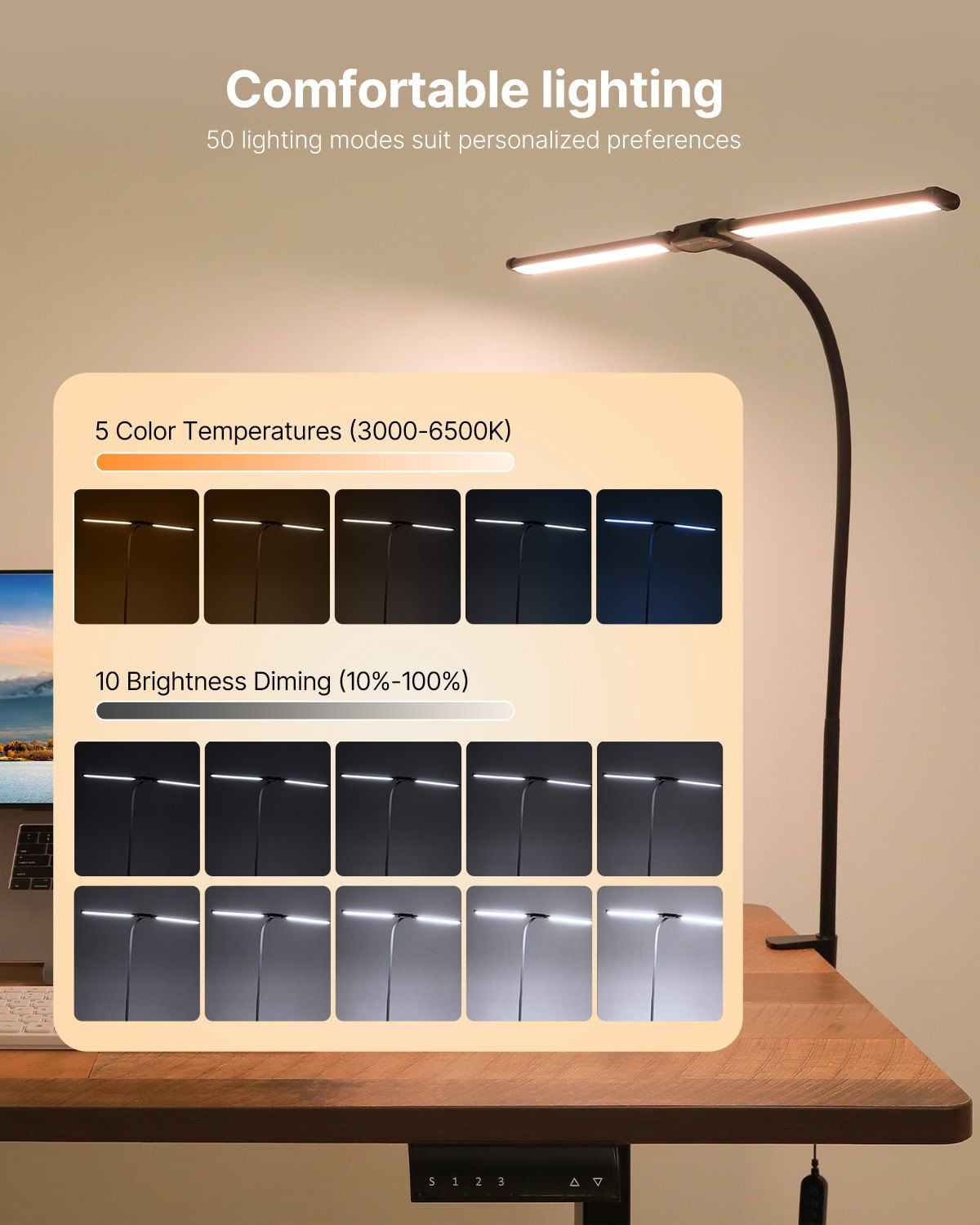 Dual Head LED Clamp Desk Lamp, 360° Flexible Gooseneck, Adjustable Brightness, Eye-Caring Light for Office/Study/Workbench (Black)