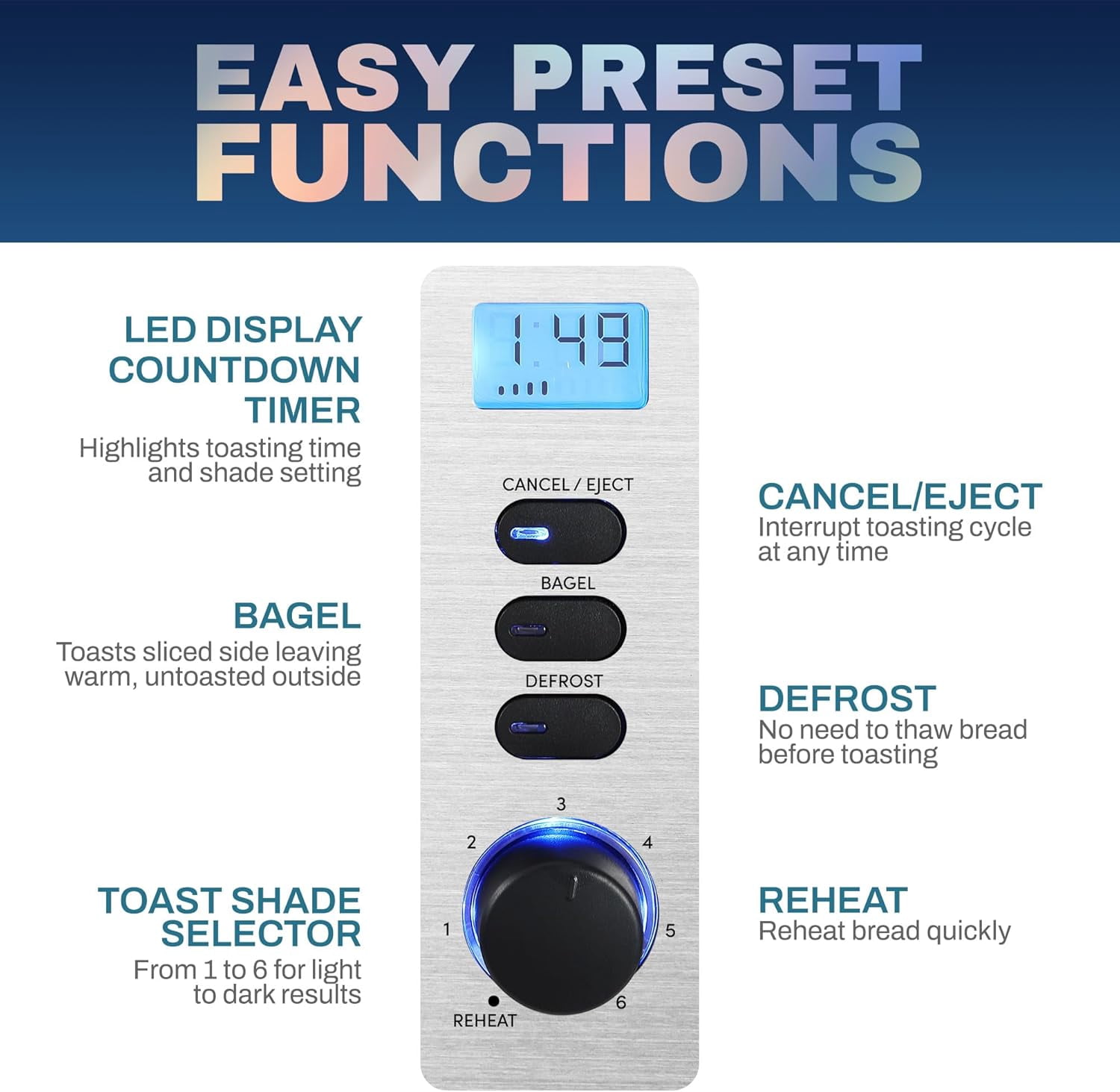 2-Slice Cool Touch Toaster - 6 Browning Settings, Extra Wide 1.25" Slots for Bagels & Waffles, Cancel Function, Removable Crumb Tray, Compact (Black)