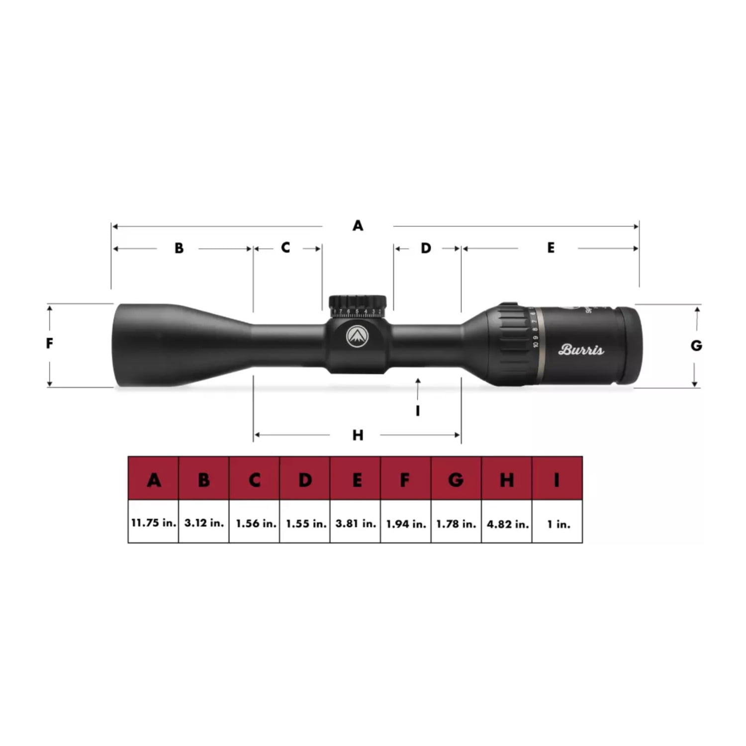 Burris Signature HD 2-10x40mm Riflescope RFP Ballistic E3 Reticle Non-Illuminated (Matte Black)
