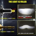 thumbnail image 4 of Bombillas LED para faros delanteros de coche, faro de luz de conducción, lámpara automátic Carevas Faros de automóviles, 4 of 7