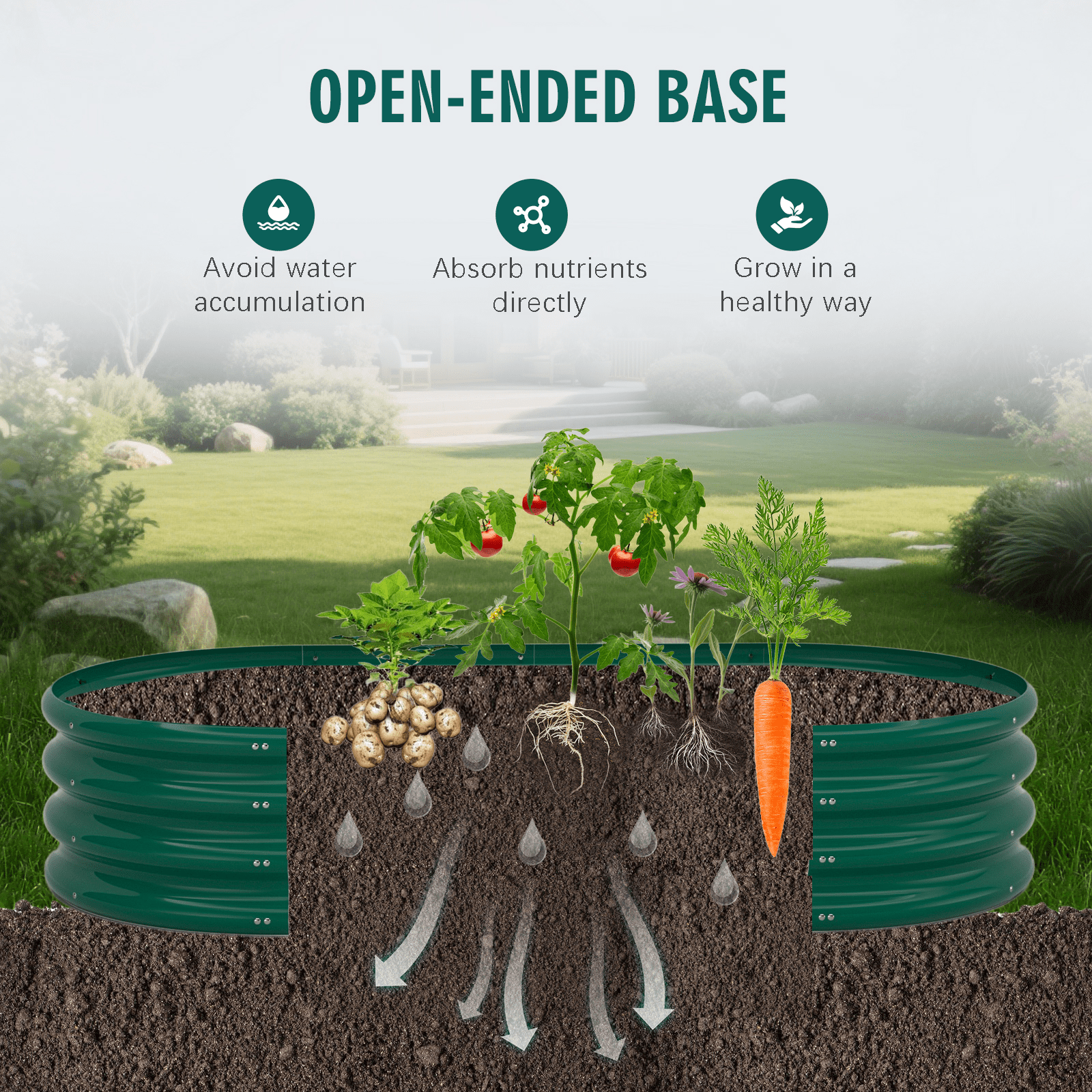 Nana Guard Galvanized Raised Garden Bed Kit, Galvanized Planter Raised Garden Boxes Outdoor, Oval Metal Raised Garden Beds for Vegetables,Green