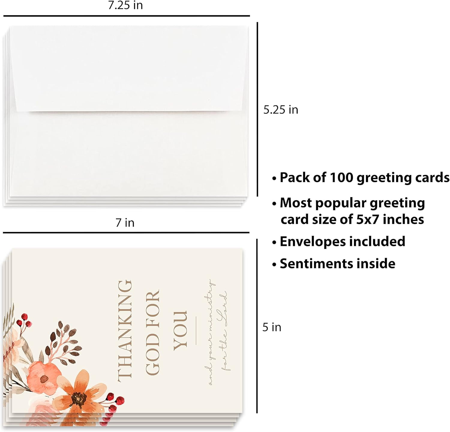 Ministry Appreciation Card | Thanking God for You (Pack of 100)