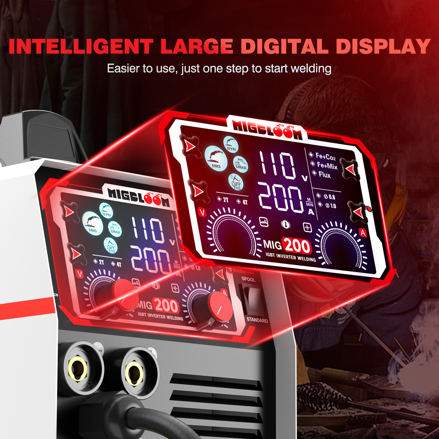 MIGBLOOM 6 in 1 MIG Welder Machine 200A Gas MIG/Gasless Flux Core/Stick/Lift TIG/Spool Gun/Syn MIG Welding Machine,Multiprocess IGBT Inverter Welders
