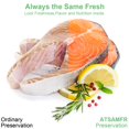 thumbnail image 3 of ATSAMFR 8 Pack 8"x20'(4Rolls) and 11"x20'(4Rolls) Vacuum Sealer Food Saver Bags Rolls with BPA Free,Heavy Duty,Great for Vac Storage or Sous Vide Coo, 3 of 7