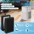 thumbnail image 4 of 4 Pack LV-H128 Replacement Filter Compatible with LEVOIT LV-H128 / PUURVSAS (HM669A) / ROVACS (RV60) Air Purifier, 3-in-1 HEPA and Activated Carbon Filters, Replace Part #LV-H128-RF, 4 of 9