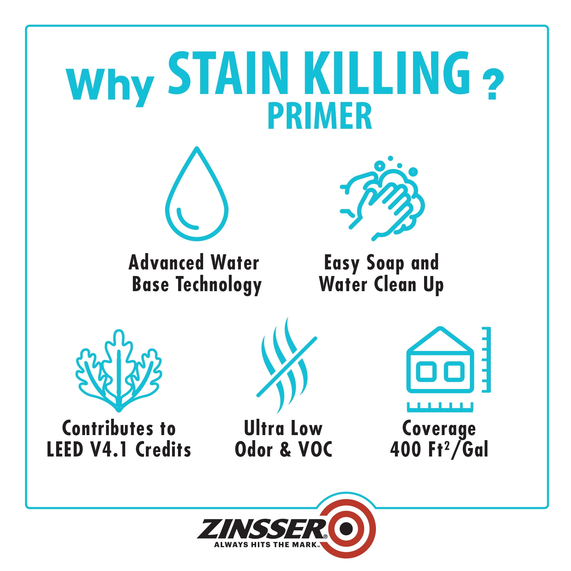 4 Pack, White, Zinsser Stain Killing Flat Primer- Quart