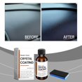thumbnail image 5 of Cadorn 30ml Car Plastic Plating Refurbishing Agent - Crystal Coating for Plastic Parts, DIY Restorer for Models & Auto Trim, 5 of 9