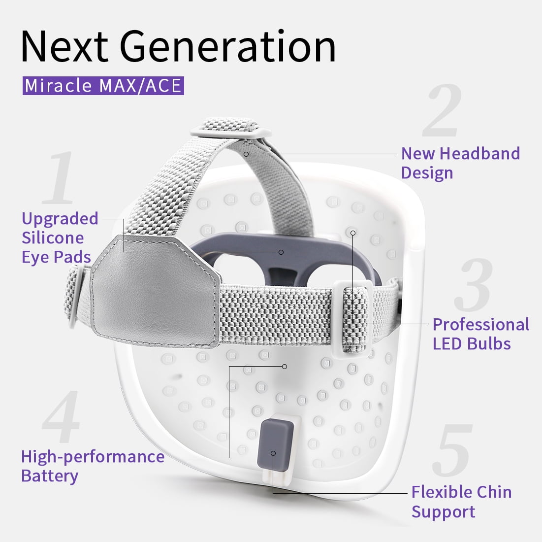 LED Face Mask – 8-Color Wireless Light  for Skincare, Red & Blue Light, Infrared, Anti-Aging & Wrinkle Reduction, ACE RB-081