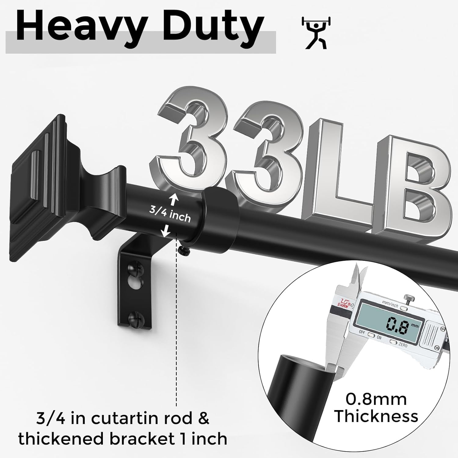 Curtain Rods for Windows 48 to 84 Inch(4-7 Feet),3/4" Diameter Black Drapery Rods with Square Finials,Size:36-88 Inch,Matte Black