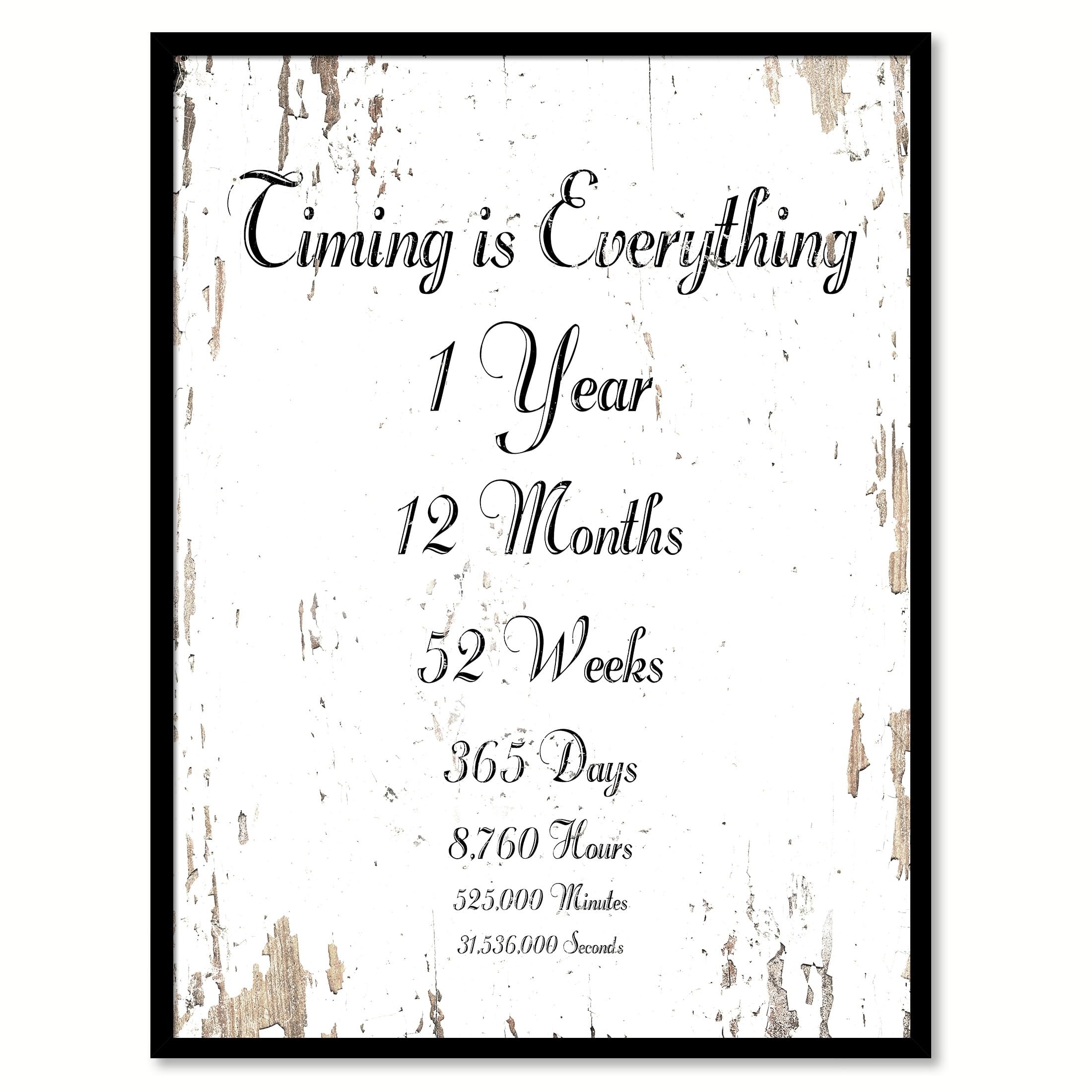 Timing Is Everything 1 Year 12 Months 52 Weeks 365 Days 8 760 Hours 