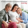 thumbnail image 4 of WaaHome Second Mother’s Day Card - Funny 2nd Mothers Day Gifts from Husband Son Daughter with Envelope Pregnancy Gift for Wife Friend Daughter in Law Mom to Be, 4 of 8