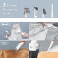 thumbnail image 2 of Kit de peluquería canina Neakasa de neabot P2 Pro con aspiradora, 2 of 8