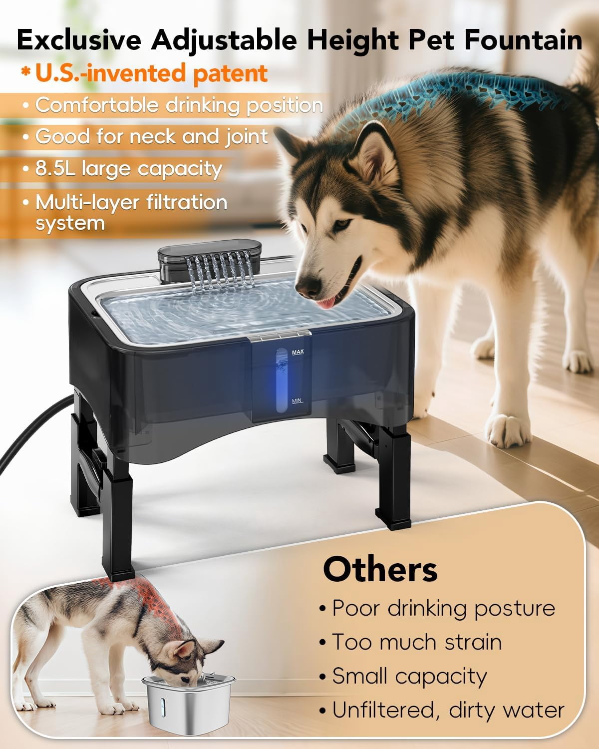 2.25Gal Elevated Dog Water Fountain, 4 Heights Adjustable Pet Fountain for All Dog Sizes, 304 Stainless Steel Tray Indoor Cat Drinking Dispenser with Ultra-Quiet Pump & 2 Replacement Filters