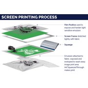 CALCA 100 Sheets 17 x 22 Waterproof Inkjet Milky Transparency Film for Screen Printing
