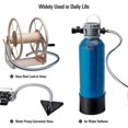 thumbnail image 4 of Short Garden Hose,High Water Pressure_SZXM, 4 of 5