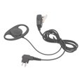 thumbnail image 4 of Auriculares Walkie Talkie ANGGREK con botón PTT para CLS1110 CLS1410 CLS1413, 4 of 8