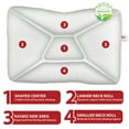 thumbnail image 5 of Core Products Tri-Core Cervical Support Pillow for Neck, Shoulder, and Back Pain Relief; Ergonomic Orthopedic Contour - for Back and Side Sleepers; Assembled in the USA - Firm, Full Size, 2 Pack, 5 of 8