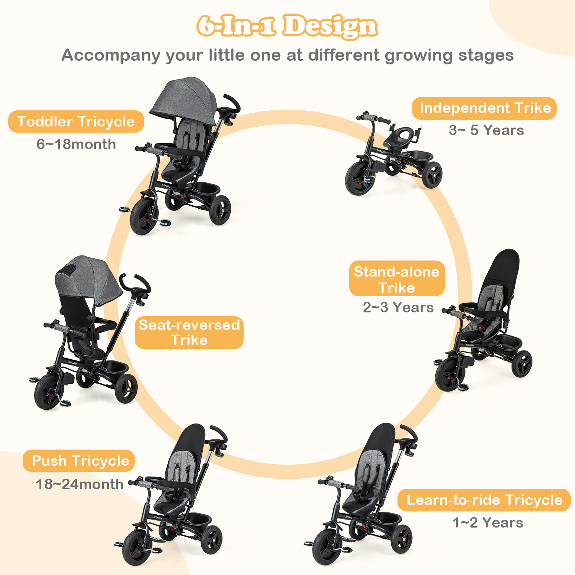 Gymax 4-in-1 Baby Tricycle Toddler Trike w/ Reversible Seat Canopy & Push Handle Gray