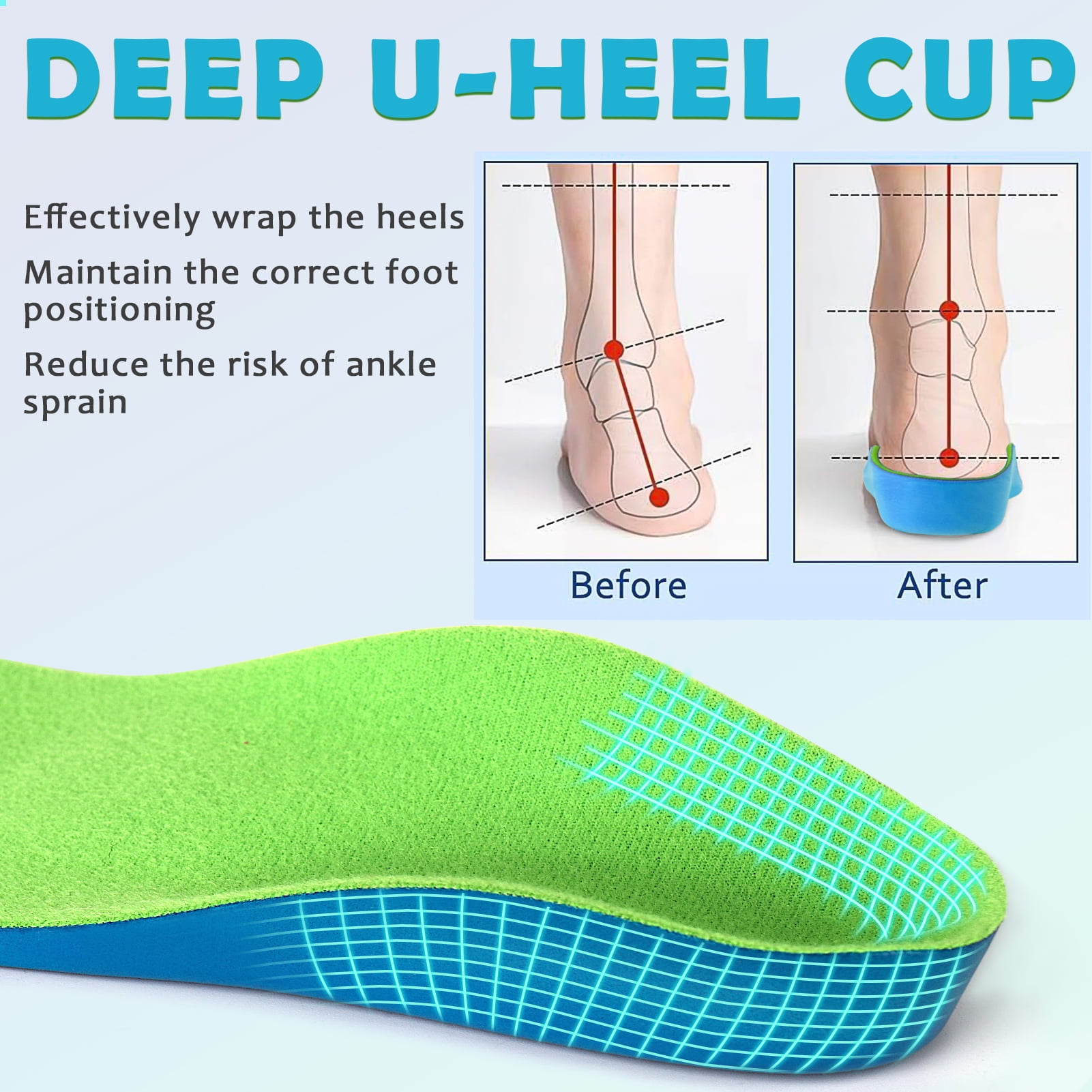 Orthotic Arch Support Orthotics Plantar Fasciitis Flat Feet Over