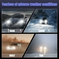 thumbnail image 4 of SINGOMON 9005 Upgraded Car Replacement Headlight Bulb with Fan Fog Light for ATV, UTV Off-Road Vehicles, 2 Pack, 4 of 8