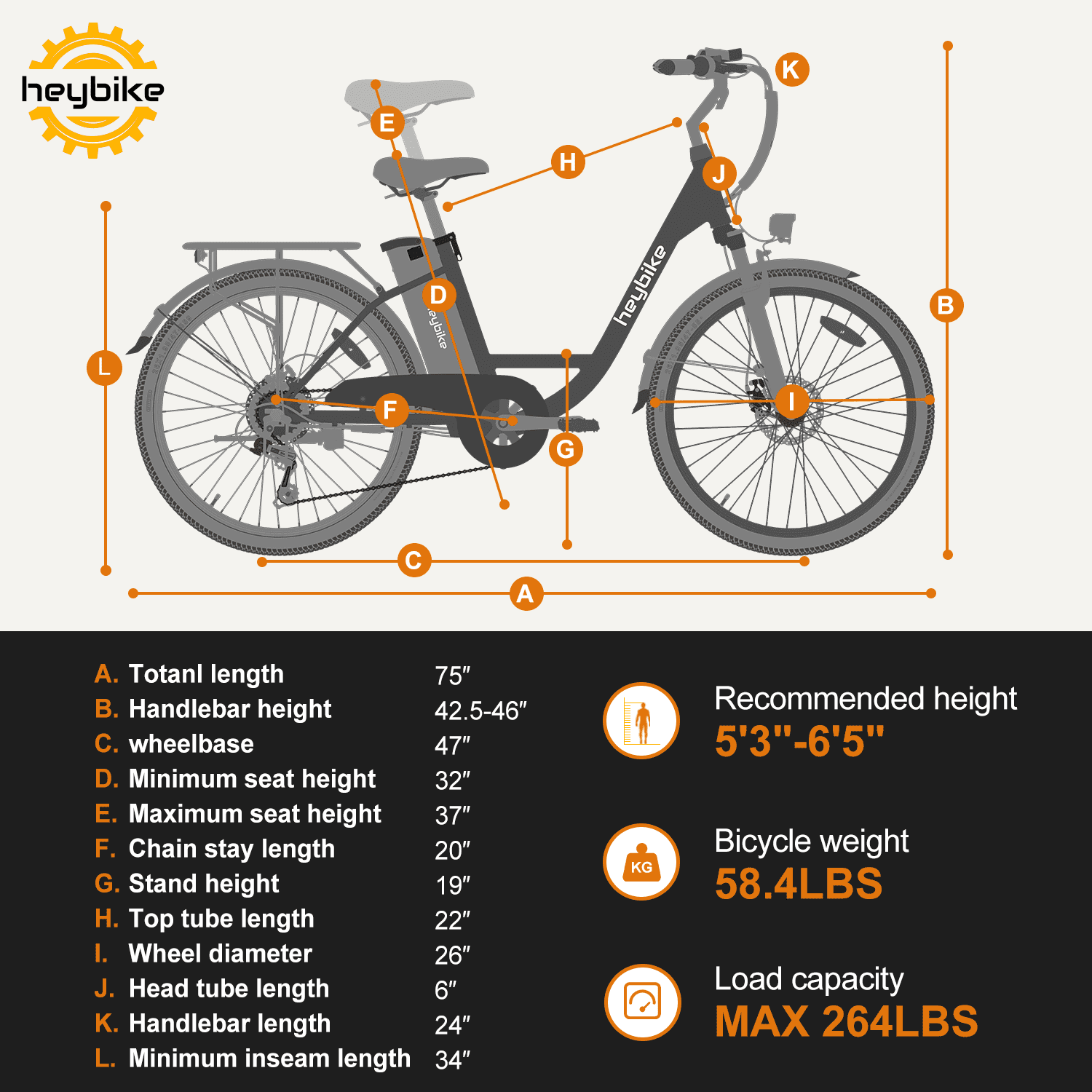 Heybike 1000W Peak Electric Bike for Adults, Cityscape 2.0 Electric Commuter E-Bike with 468Wh Removable Battery, 7 Speed Electric Bicycles, UL2849