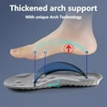 thumbnail image 4 of 2 Pairs 4D Cloud Technology Insole,Sports Memory Foam Insoles,Elastic Strong Arch Shock-Absorbing Insole for Men Women, 4 of 7