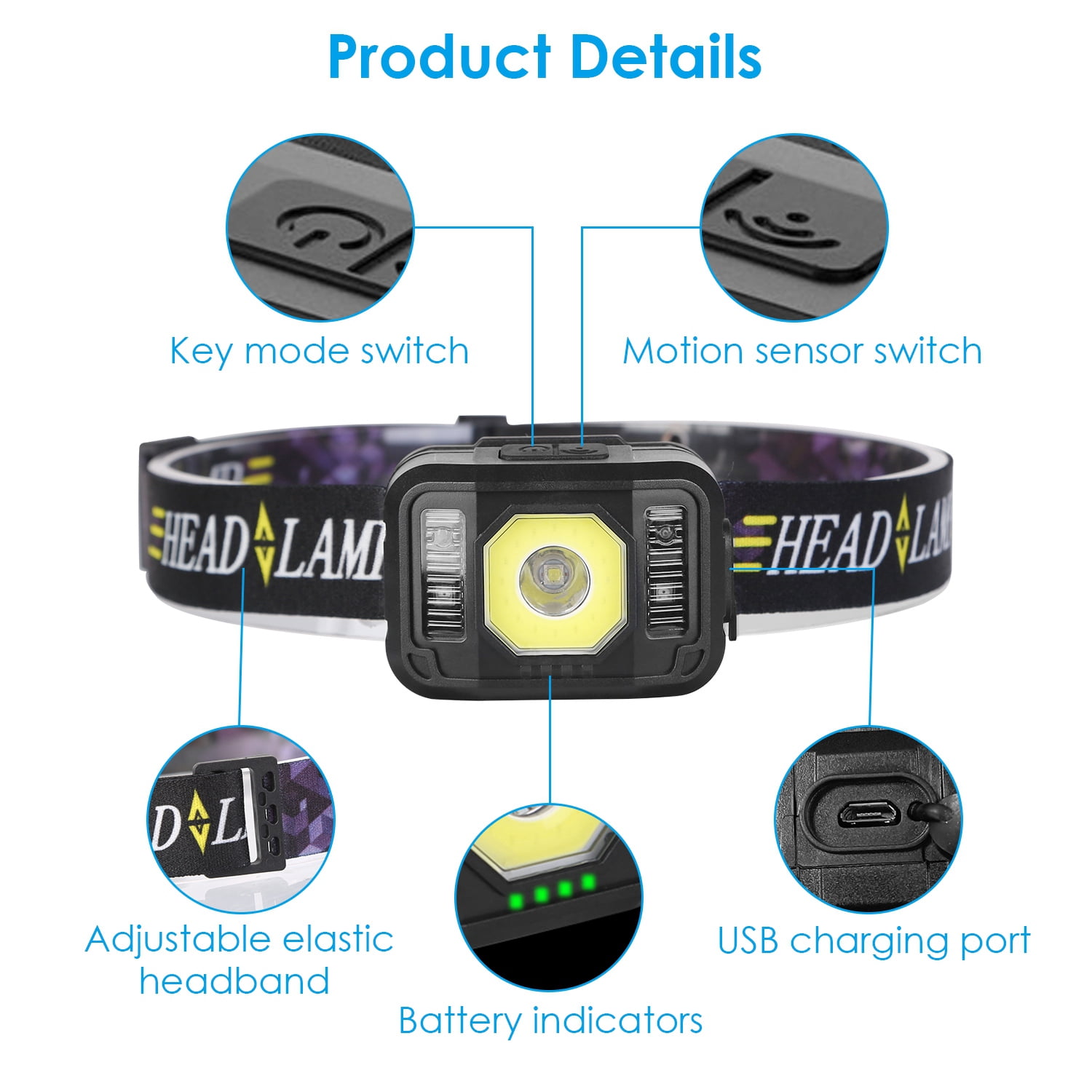 (Weiyi-EC)--2Packs Rechargeable Motion Sensor Headlamp 6 Light Modes COB XPG Headlight Torch Flashlight For Fishing Running Camping Hiking.--(pfgm)