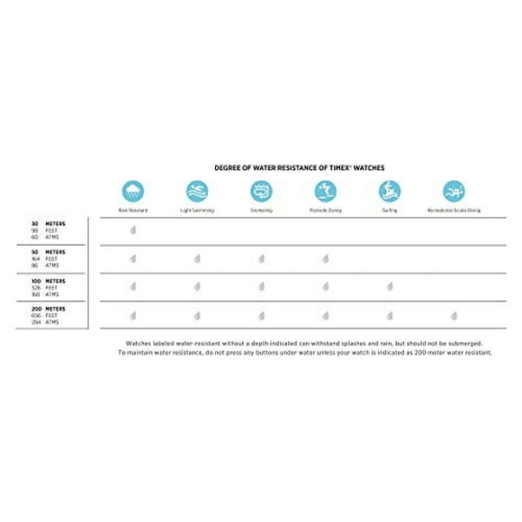 Timex TWZHJTSMD NHL Gamer Winnipeg Jets Reloj para hombre Timex Tribute Timex Tribute