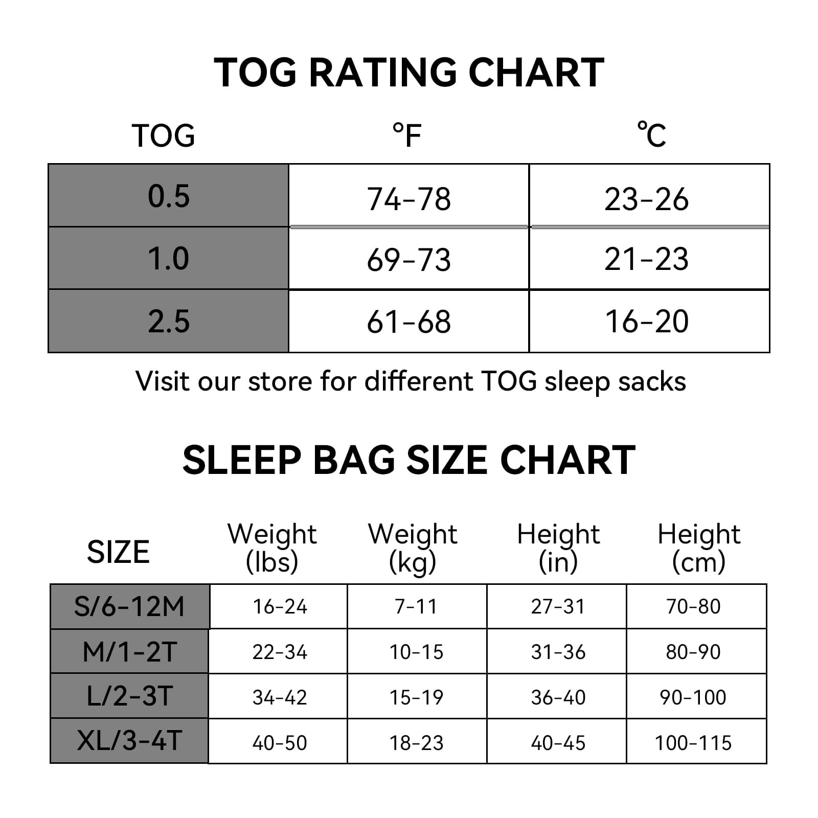 Tog Rating Chart visitchile.cl