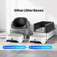 thumbnail image 5 of Airstep  2-in-1 Litter Box Air Purifier & Cat Step 3-mode Odor Dust Pet Hair Control Filter Compatible With M1 Plus / Lite And Most Automatic Basic Boxes, 5 of 9