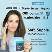 YEOUTH Day Night Cream with Hyaluronic Acid, Snail Mucin and Copper Tripeptide 2oz