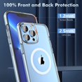 thumbnail image 6 of Magnetic Clear for iPhone 13 Pro Case Compatible with Magsafe[Non-Yellowing] [Military Grade Tested] Hard PC with Soft Edges Cover, Slim Shockproof Case for 13 Pro 6.1 Inch,Clear, 6 of 15