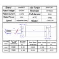 thumbnail image 7 of CHANCS 12V 3500RPM Permanent Magnet DC Motor 30W CW/CCW Reversible Electric Gear Motor High Speed Low Noise DC Adjustable-Speed Motor for DIY Generator, 7 of 7