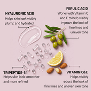 YEOUTH Hyaluronic Acid Cream with Vitamin C, Vitamin E, Ferulic Acid and Tripeptide 31, Night Face Moisturizer, 1 oz
