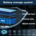 thumbnail image 2 of 36V 10AH Battery 36V Lithium-ion Ebike Battery with BMS Compatible for 200W-750W Motors Adult Electric Bikes, 2 of 8