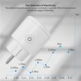 thumbnail image 3 of Electrical Outlet, Smart Wifi Plug for Smart Home, 20A, Tuya, with Power Monitor, App - 1PCS-EU Plug, 3 of 4