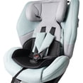 thumbnail image 3 of Rezlli Baby Piddle Pad,Toddler Waterproof Liner Car Seat Potty Training Protector,Easy Drying,1 Pc, 3 of 10