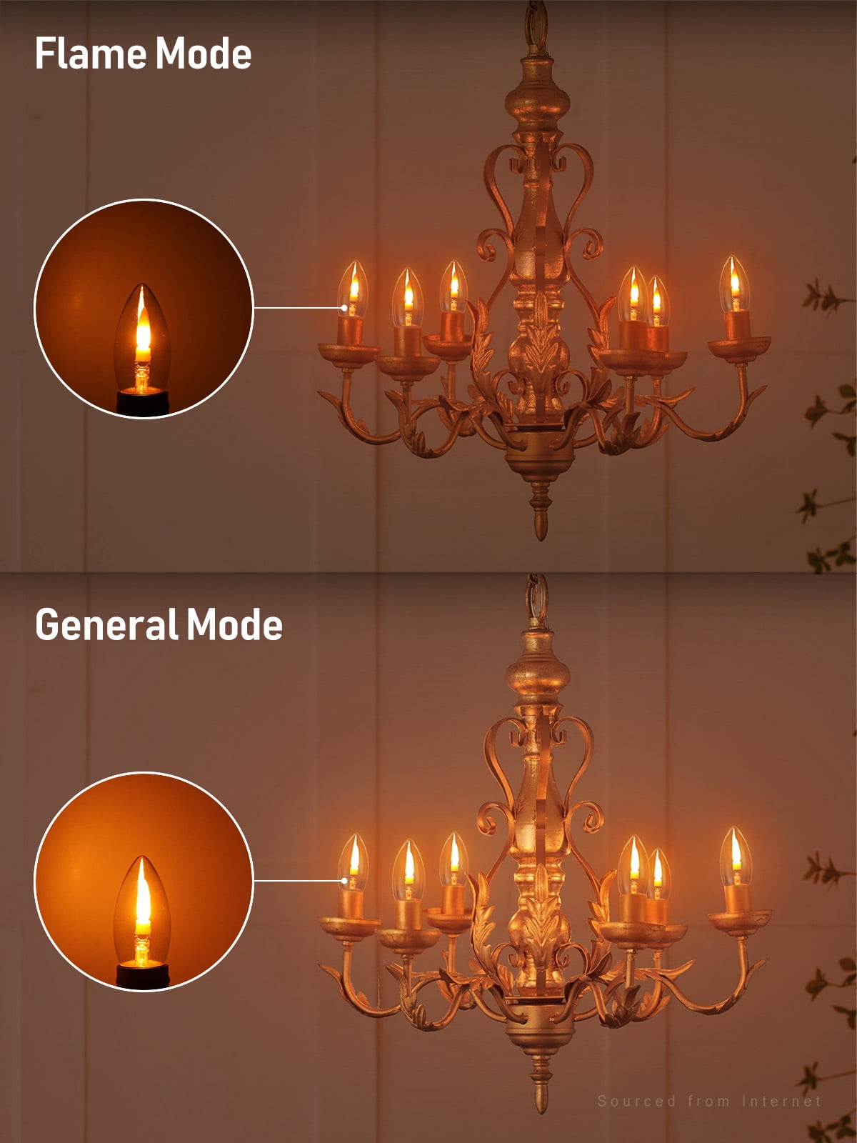 12 Pack B11 Flame Light Bulbs E26 Base, 1W LED Flickering Bulbs, 2 Modes, Candle Light Bulbs for Chandelier, UL Listed, 1800K Warm Yellow